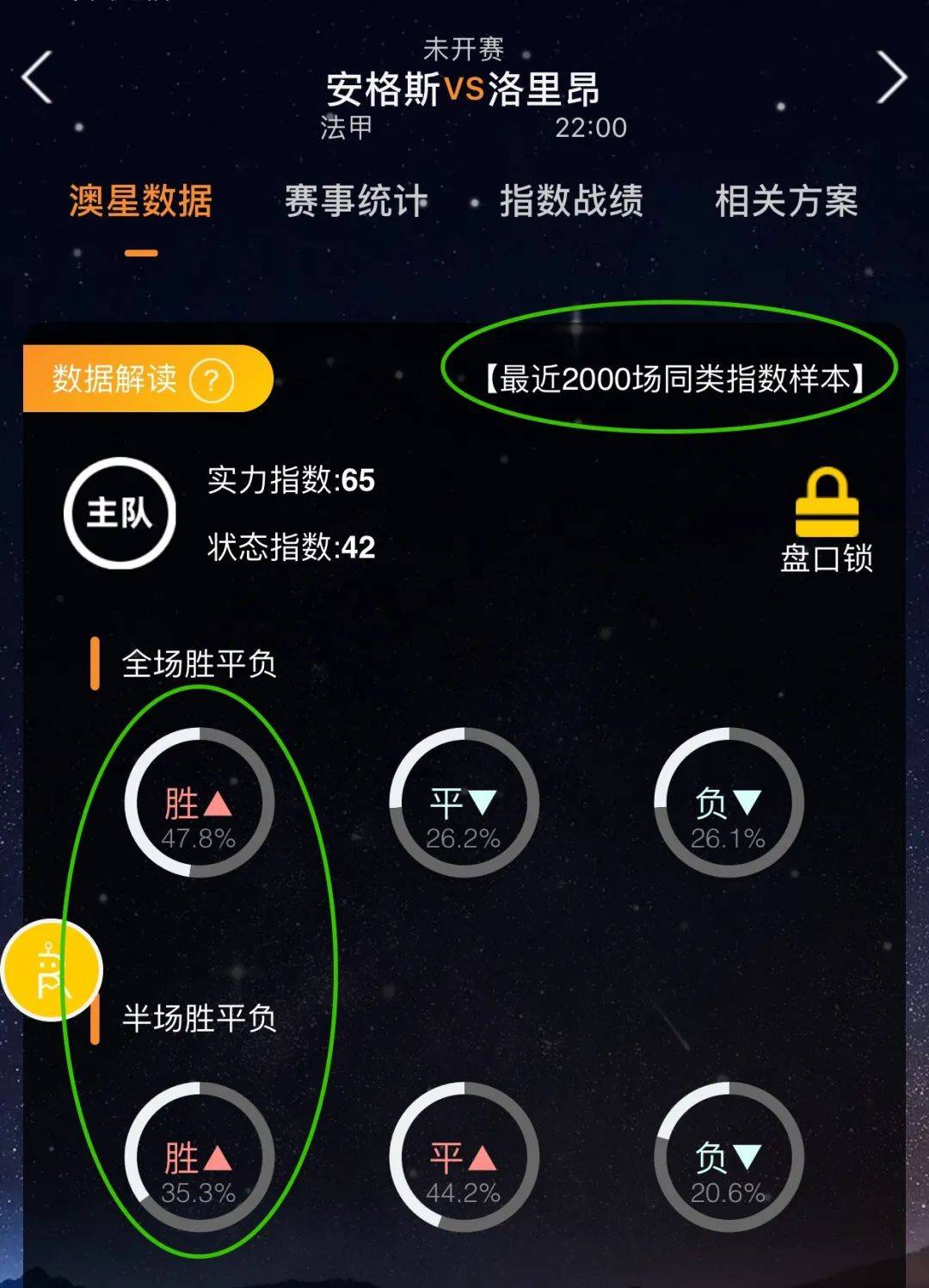 同感尤其