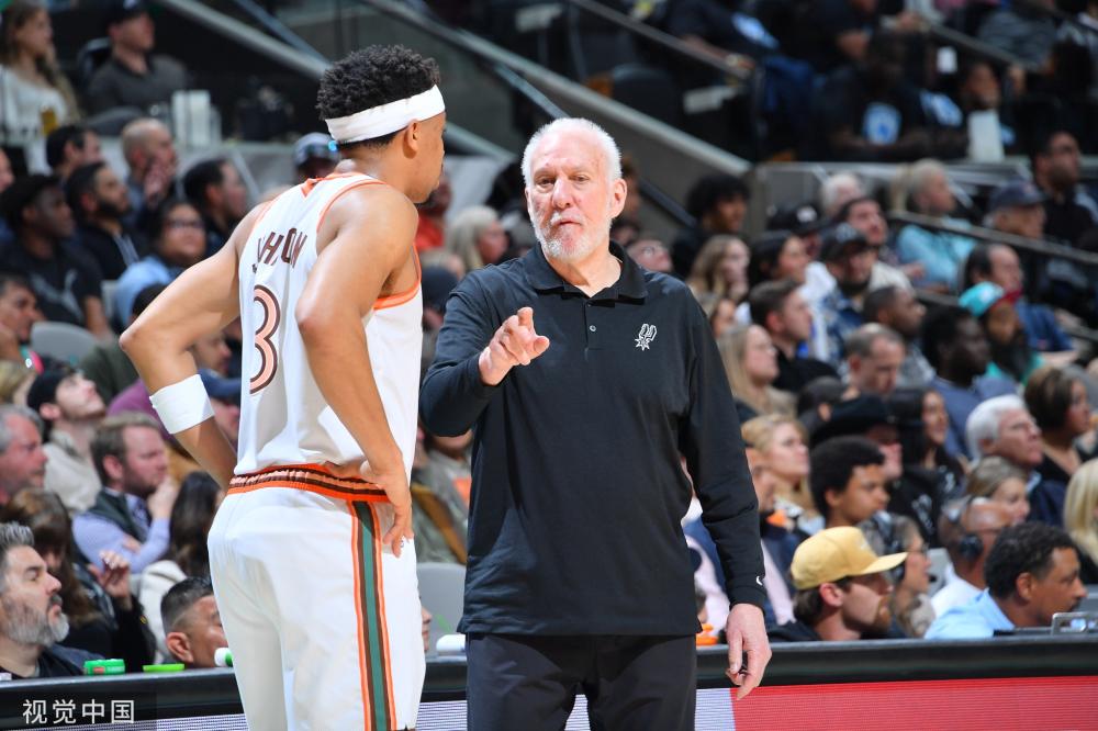 球职业生涯 球职业生涯